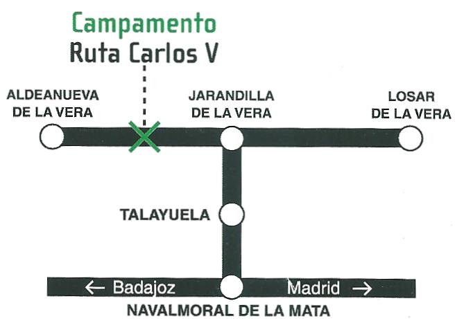 Plano de Campamento